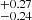 $ ^{+0.27}_{-0.24} $