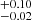 $ ^{+0.10}_{-0.02} $