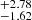 $ ^{+2.78}_{-1.62} $