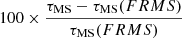 $ 100 \times \frac{\tau_{\mathrm{MS}} -\tau_{\mathrm{MS}}(FRMS)}{\tau_{\mathrm{MS}}(FRMS)} $
