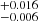 $ ^{+0.016}_{-0.006} $