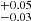 $ _{-0.03}^{+0.05} $