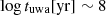 $ \log t_{\mathrm{uwa}}[\rm yr]\sim 8 $