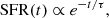 $$ \begin{aligned} \mathrm{SFR} (t) \propto e^{-t/\tau } ,\end{aligned} $$