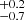 $ _{-0.7}^{+0.2} $
