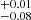 $ _{-0.08}^{+0.01} $