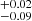 $ _{-0.09}^{+0.02} $