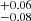 $ _{-0.08}^{+0.06} $