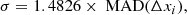 $$ \begin{aligned} \sigma = 1.4826 \times \text{ MAD}(\Delta x_i), \end{aligned} $$