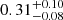 $ 0.31_{-0.08}^{+0.10} $