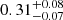 $ 0.31_{-0.07}^{+0.08} $
