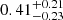 $ 0.41_{-0.23}^{+0.21} $