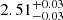 $ 2.51_{-0.03}^{+0.03} $