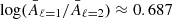 $ \log(\bar{A}_{\ell=1}/\bar{A}_{\ell=2}) \approx 0.687 $