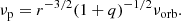 $$ \begin{aligned} \nu _{\rm p} = r^{-3/2}(1+q)^{-1/2} \nu _{\rm orb}. \end{aligned} $$