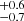 $ _{-0.7}^{+0.6} $