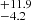 $ _{-4.2}^{+11.9} $