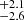 $ _{-2.6}^{+2.1} $