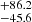 $ _{-45.6}^{+86.2} $