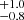 $ _{-0.8}^{+1.0} $
