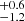 $ _{-1.2}^{+0.6} $