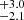 $ _{-2.1}^{+3.0} $