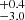 $ _{-3.0}^{+0.4} $