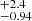 $ _{-0.94}^{+2.4} $