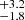 $ _{-1.8}^{+3.2} $
