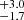 $ _{-1.7}^{+3.0} $