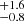 $ _{-0.8}^{+1.6} $