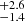 $ _{-1.4}^{+2.6} $
