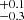 $ _{-0.3}^{+0.1} $