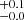 $ _{-0.0}^{+0.1} $