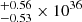 $ ^{+0.56}_{-0.53} \times 10^{36} $