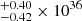 $ ^{+0.40}_{-0.42} \times 10^{36} $
