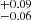 $ ^{+0.09}_{-0.06} $