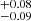 $ ^{+0.08}_{-0.09} $