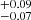 $ ^{+0.09}_{-0.07} $
