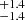 $ ^{+1.4}_{-1.4} $