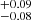 $ ^{+0.09}_{-0.08} $