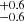 $ ^{+0.6}_{-0.6} $