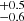 $ ^{+0.5}_{-0.6} $
