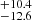 $ ^{+10.4}_{-12.6} $
