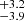 $ ^{+3.2}_{-3.9} $