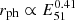 $ r_{\mathrm{ph}}\propto E_{51}^{0.41} $