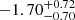 $ -1.70_{-0.70}^{+0.72} $