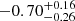 $ -0.70_{-0.26}^{+0.16} $