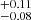 $ ^{+0.11}_{-0.08} $