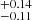 $ ^{+0.14}_{-0.11} $